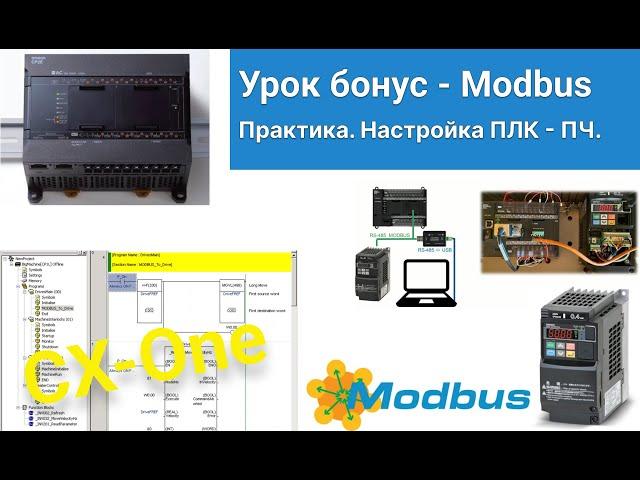 Как укротить Modbus RTU. Теория, практика, наглядное пособие по работе с протоколом и инструментами.