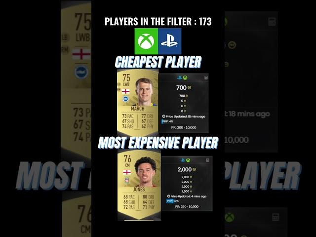 Snipe Filter of the Day part.57 - 15.02.2023 #fifa23ultimateteam #fifa23 #football #sports #fifacoin
