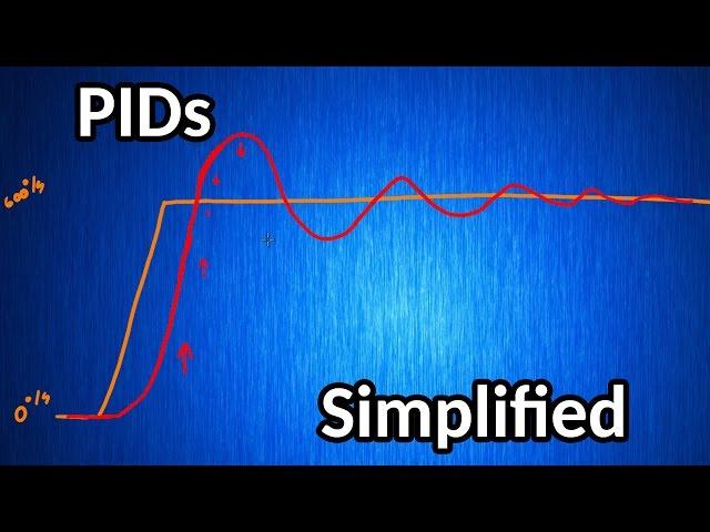 PIDs Simplified