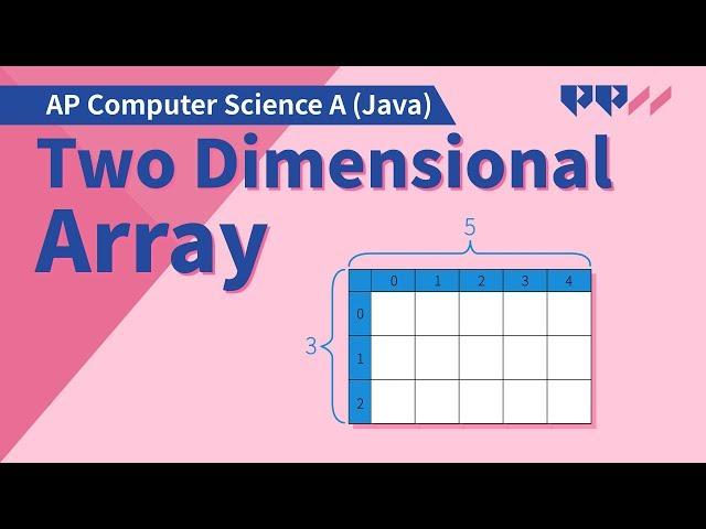 Arrays and ArrayLists: Two Dimensional Array