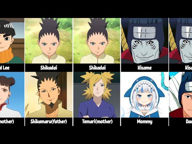 Parents of Naruto/Boruto Characters