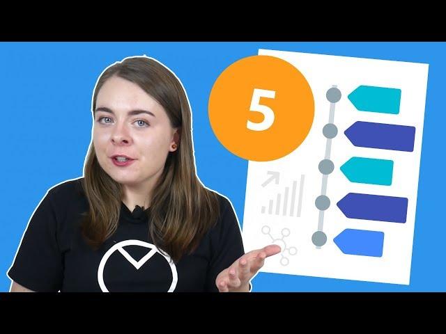How to Make an Infographic in 5 Steps [INFOGRAPHIC DESIGN GUIDE + EXAMPLES]