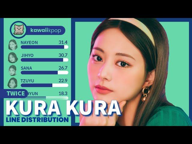 TWICE - Kura Kura (Line Distribution)