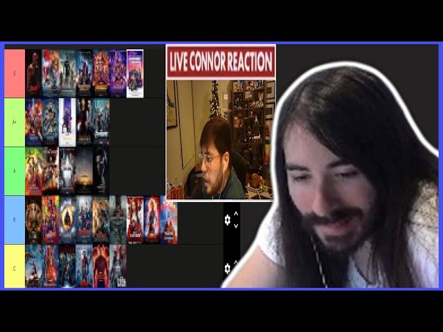 Charlie Reacts To The ConnorEatsPants Marvel Movie Tier List | MoistCr1tikal