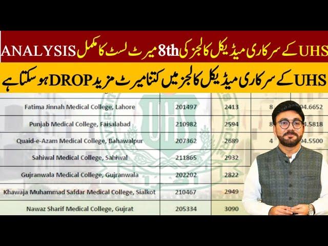 UHS 8th Merit List 2024-25 | Public Medical Colleges Punjab | Lowest MBBS Closing Merit