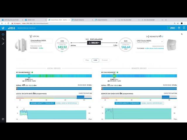 Ubiquiti  “Revisando un Enlace airMAX AC PtMP, Configuración"