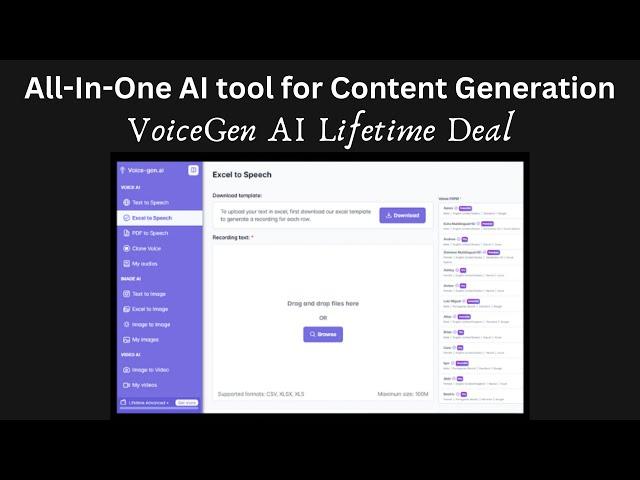 VoiceGen AI Lifetime Deal - The Unified Platform for Generating Voice, Images & Videos