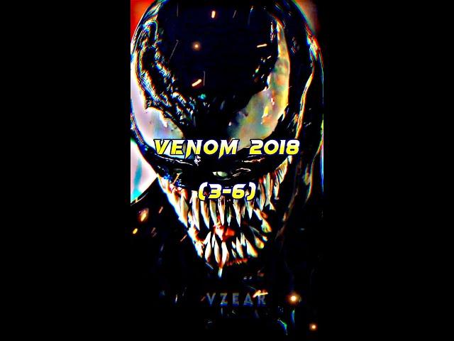 WHO'S THE STRONGEST VENOM? || ScaleBot