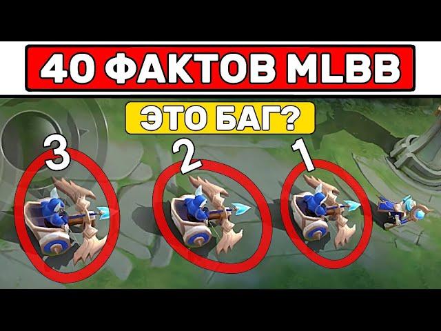 40 ФАКТОВ О MOBILE LEGENDS / МОБАЙЛ ЛЕГЕНД