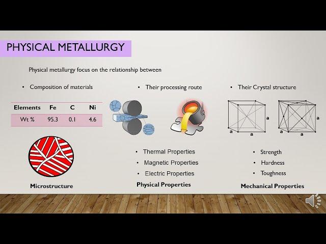 What is Physical Metallurgy Lecture 1 Part 1 [Level 1 Course]