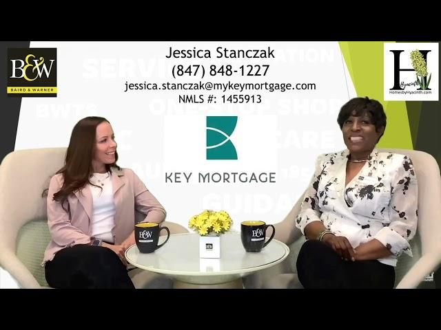 Hyacinth Levy Buyer's Path - The Mortgage Process Explained