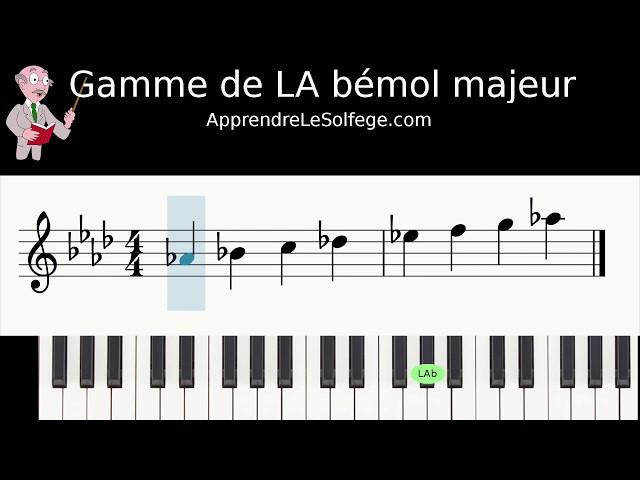 Gamme de LA bémol majeur - apprendre le solfège