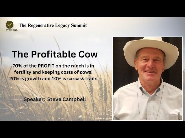 The Profitable Cow with Steve Campbell