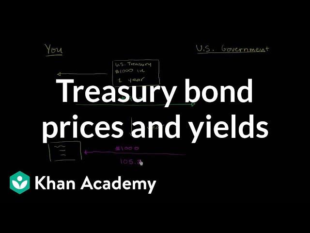 Treasury bond prices and yields | Stocks and bonds | Finance & Capital Markets | Khan Academy