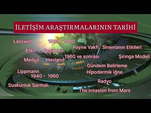 İLETİŞİM ARAŞTIRMALARININ TARİHİ I İLETİŞİMİN ETKİLERİ I #iletişim #communication