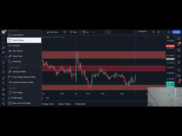 Arya trade live Arya trade |Arya trading