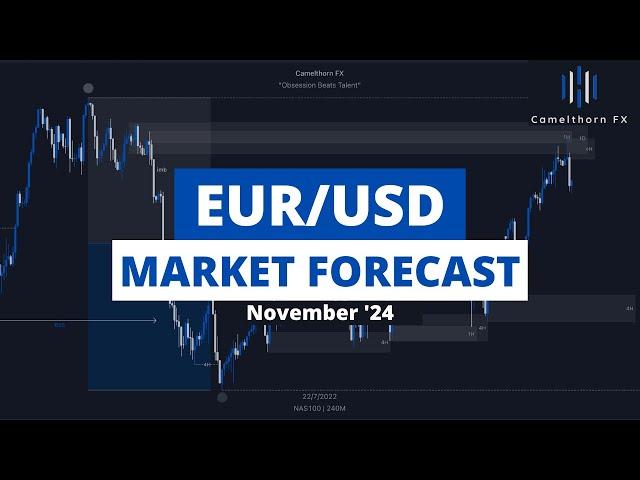 EUR/USD Market Forecast (November 2024 Outlook) - Smart Money Concepts