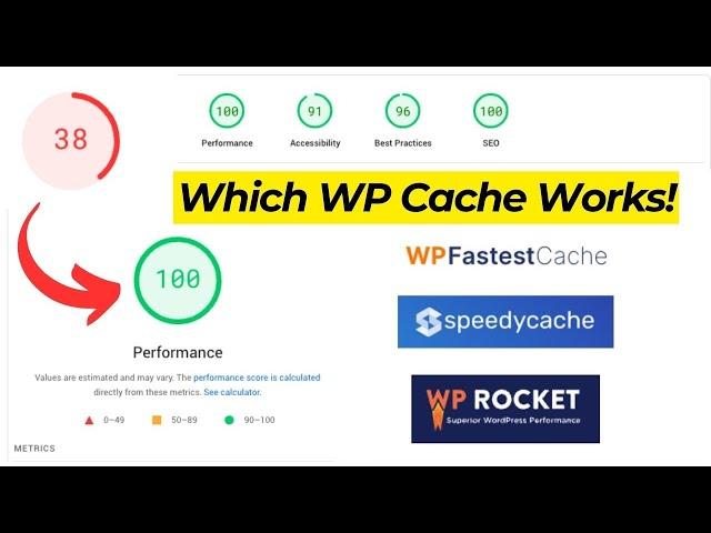 WP Rocket VS WP Fastest Cache VS SpeedyCache - Best Wordpress Cache plugin tested!