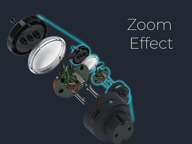 Create a Mouse Hover Zoom Effect | HTMl | CSS