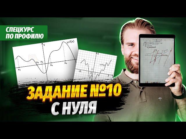 Графики функций. Как решать задание №10 | Умскул