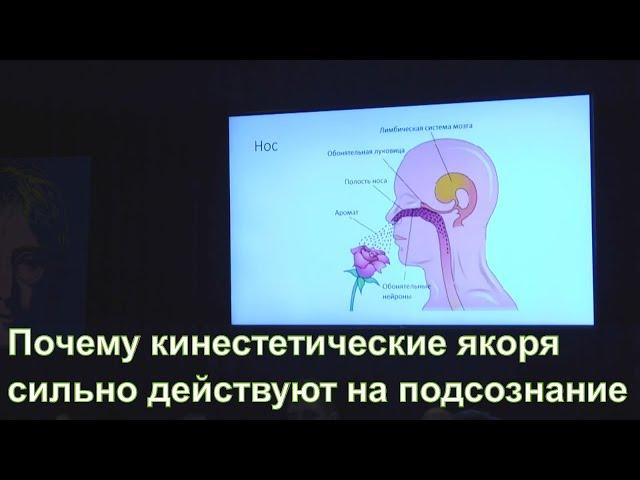 Почему кинестетические якоря сильно действуют на подсознание / Техники НЛП / Юлия Лисицына