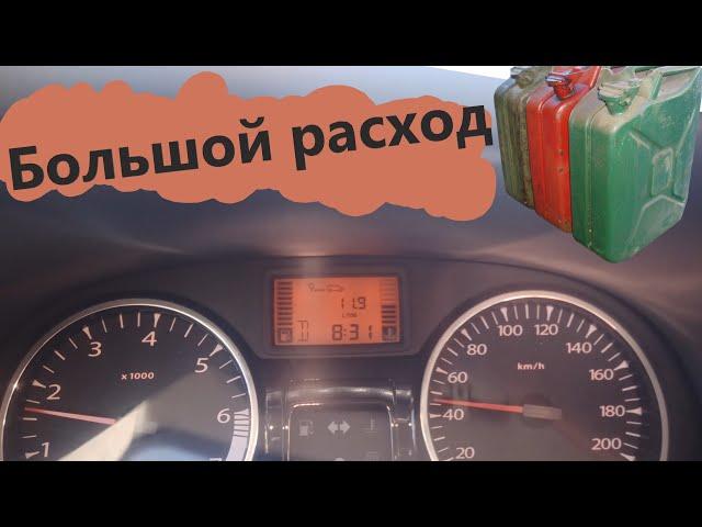 Расход бензина на Renault Duster