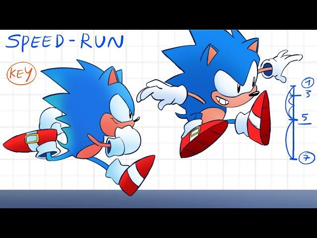 Can SONIC Run FASTER ? 