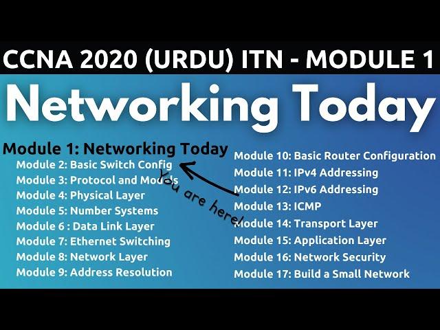 Networking Today | ITN - Module 1 | FREE CCNA 200-301 (Urdu/Hindi)