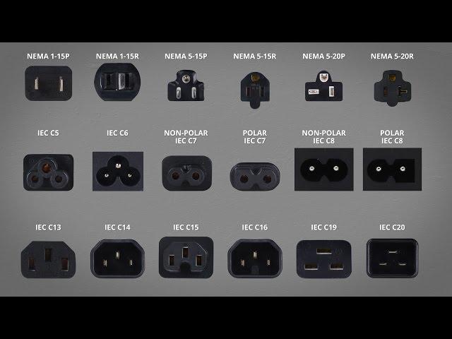 Power Connectors - Overview