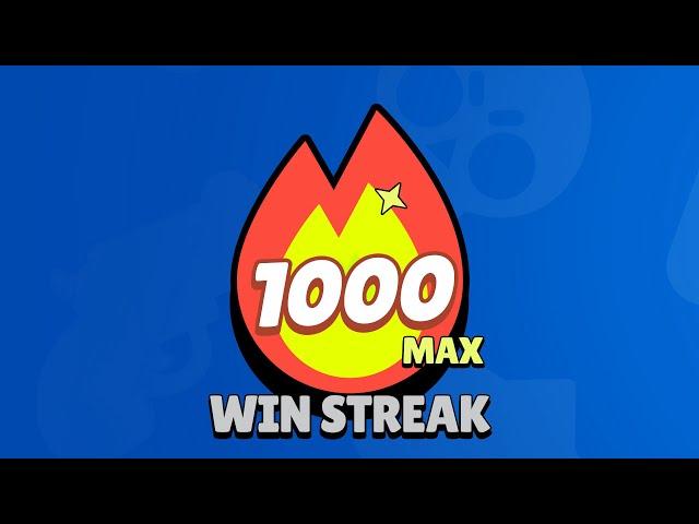 The Longest Win Streak Ever