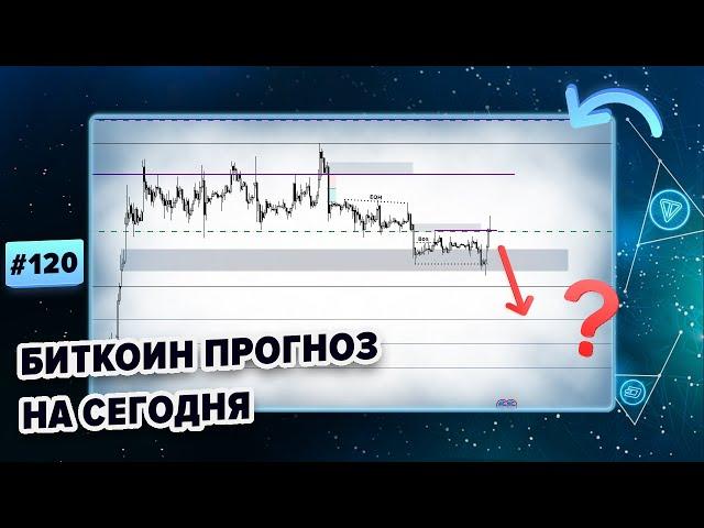 Биткоин прогноз. Рост BTC ложный? Готовим шорты? 02.08.2023