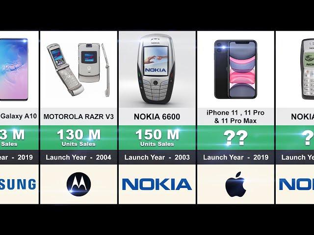 Best - Selling Mobile Phones Comparison Video