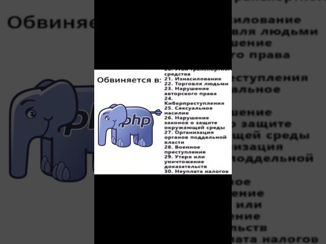 Мнение любого программиста #программирование #айти #php #вебразработка