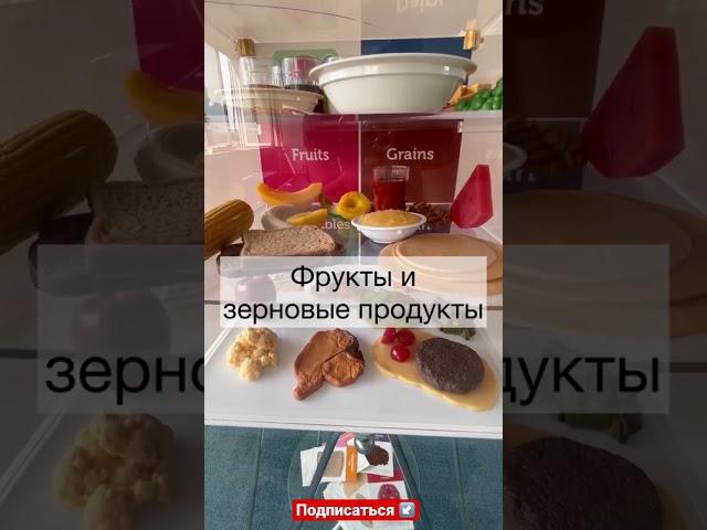Правильное питание
