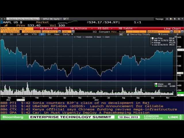 Bloomberg - Our Top 25 Tips and Tricks