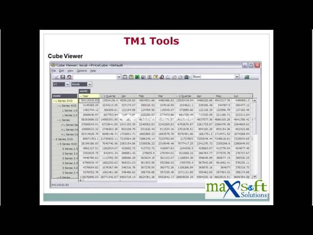 COGNOS TM1 ARCHITECTURE Online Training | TM1 Overview - maxsoftsolutions