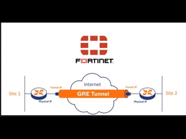 GRE tunnel configuration on fortigate firewall