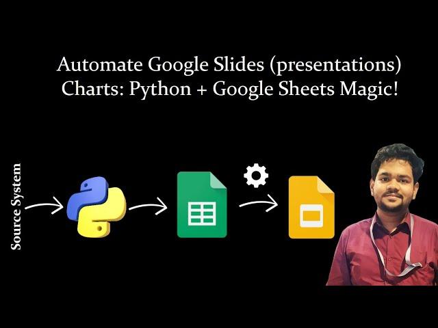 Automate Google Slides Charts: Python + Google Sheets Magic!