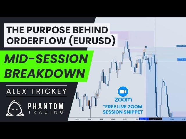 How To Use Orderflow To Pick Better POIs | TRICKEY's Mid-Session Breakdown | Forex SMC | EURUSD