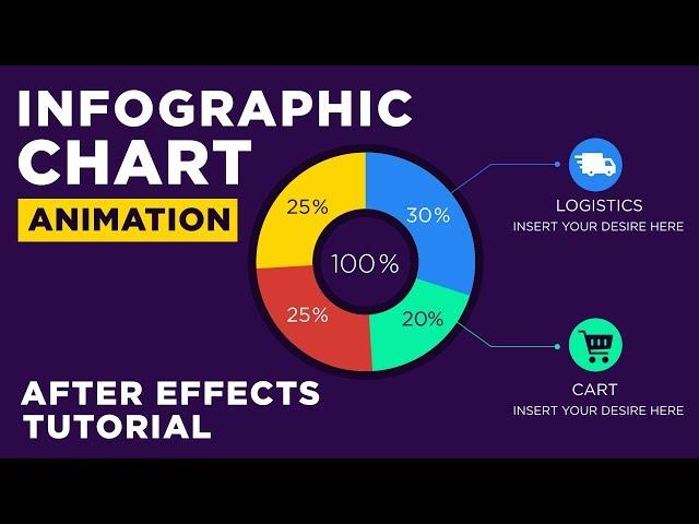 Animated Infographic Chart After Effects Tutorial