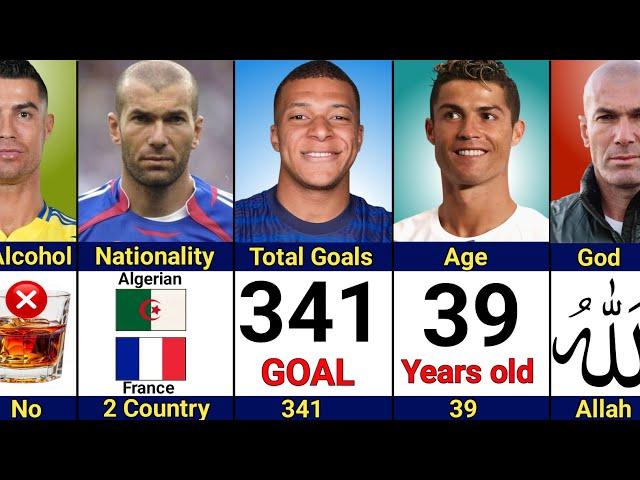 Comparison: Ronaldo vs Zidane vs Mbappé | France Icon, Rissing Star And GOAT‼️