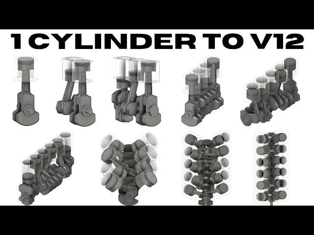 Single Cylinder to V12 Engines Sound | Engine Working & Animations