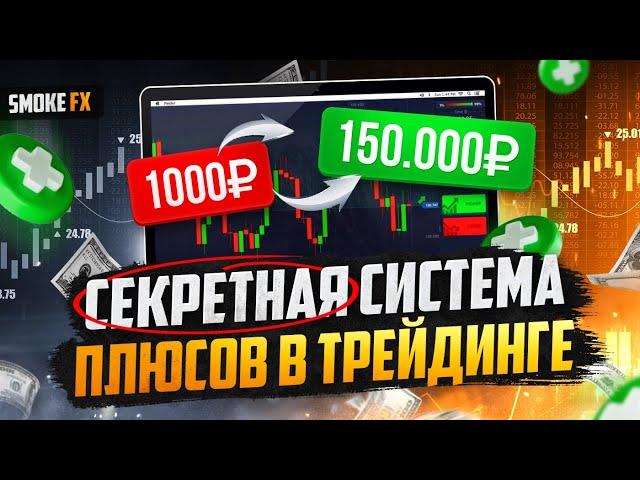 Трейдинг обучение С САМОГО НУЛЯ! Трейдинг от А до Я для новичков! Трейдинг !