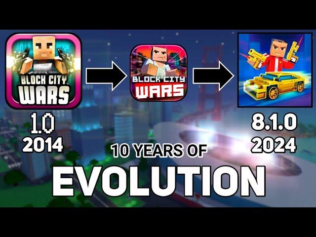 Evolution of Block City Wars - 2014 - 2024