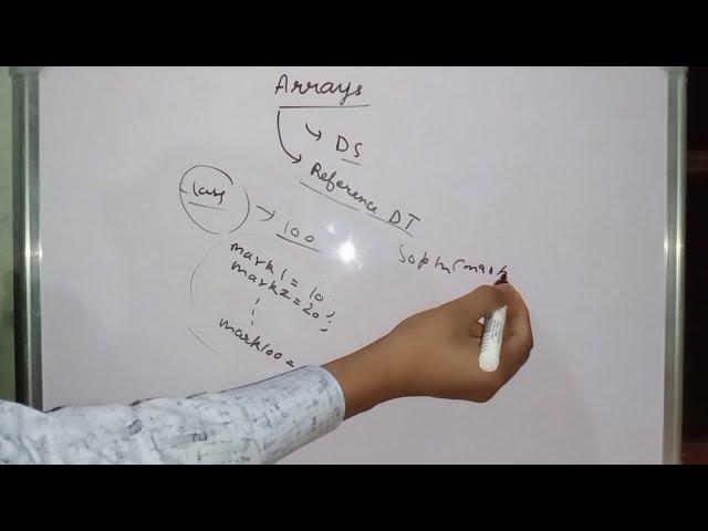 Arrays in Java class 10 ICSE || One - Dimensional Array, Creating an array, Storing value in arrays