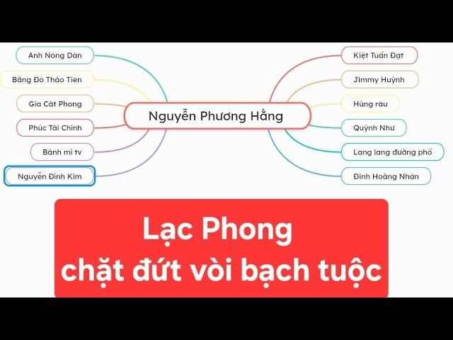 Lạc Phong chặt đứt vòi bạch tuộc của bà Nguyễn Phương Hằng và chấp pháp lý