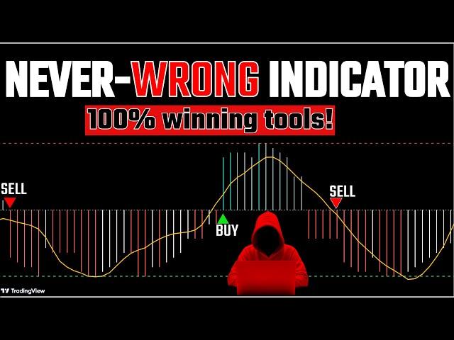 Why You're Probably Choosing the WRONG Trading Platform!