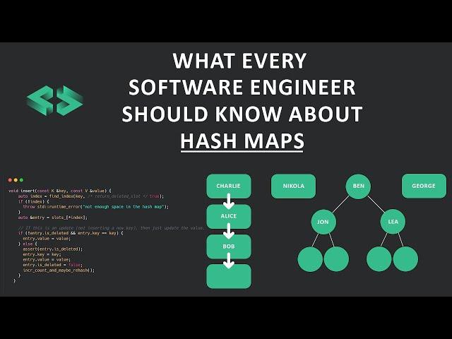 Introduction to Hash Maps