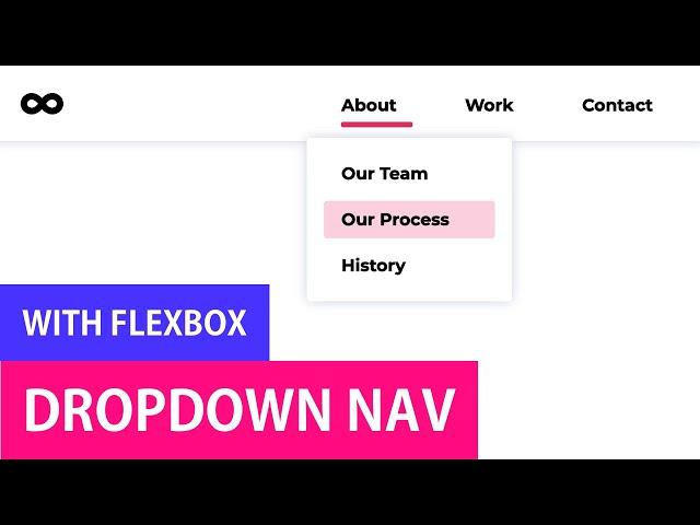 Dropdown Navigation Menu with Flexbox