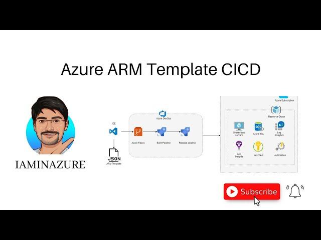 Integration of Azure ARM Templates with Azure Pipelines | CICD | Az-400 | Azure DevOps